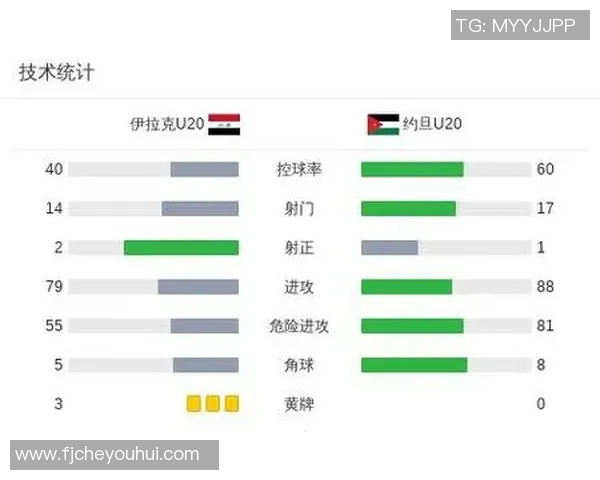亚洲杯约旦对阵越南胜平负分析及比分预测推荐 亚洲杯约旦对阵越南胜平负分析及比分预测推荐