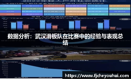 数据分析：武汉滑板队在比赛中的经验与表现总结