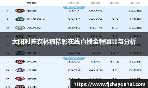 天博TB·体育登录入口